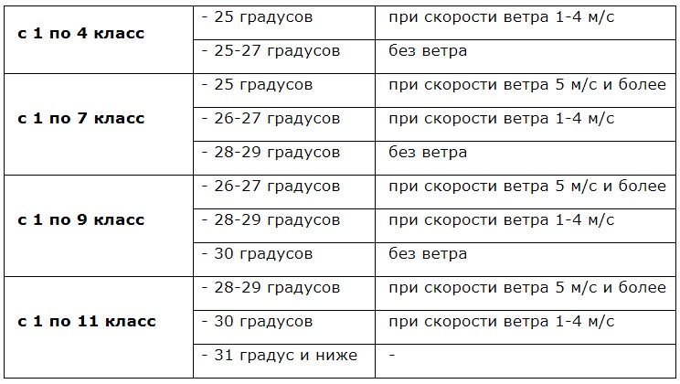 отмена занятий.jpg отмена занятий.jpg